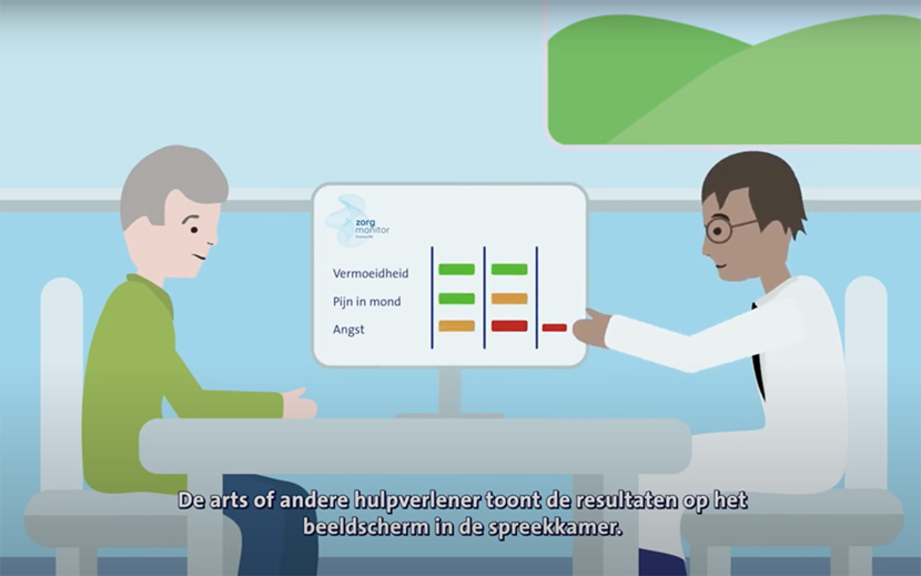 Animatie werkwijze Zorgmonitor KNO/Hoofd-halsoncologie