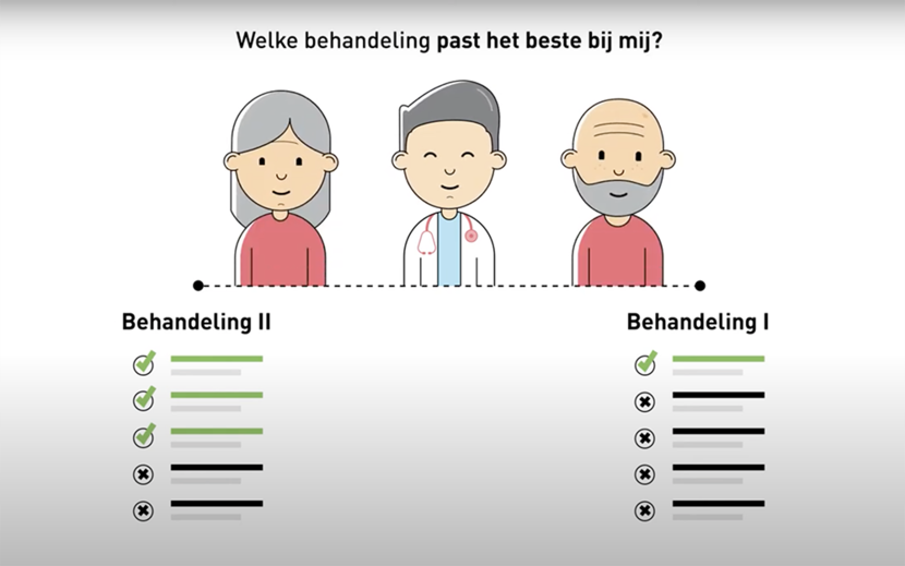 Video Voorbereiden gesprek in ziekenhuis