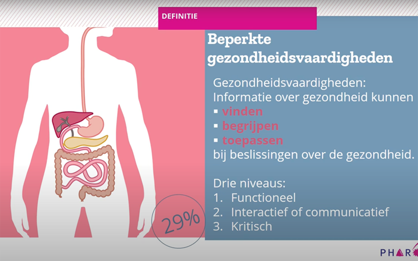 Video Begrijpelijke vragenlijsten